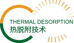 6-热脱附技术.png