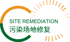 污染场地修复.png